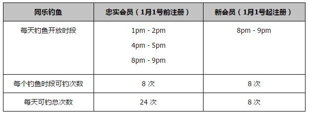 久久午夜电影院