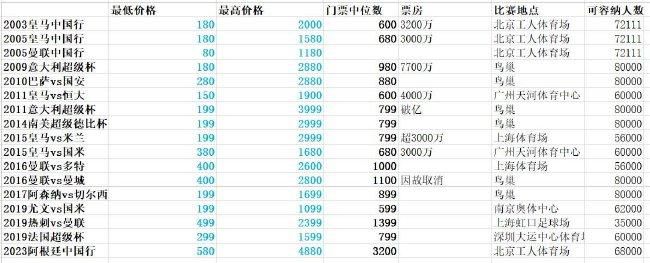 147人裸体艺术大胆裸体视频