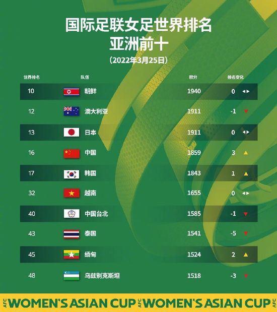 偷拍福利视频