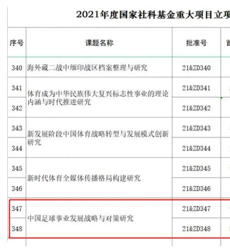 我家的小宝贝
