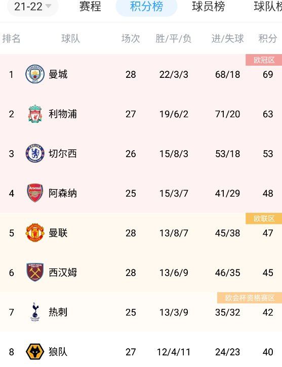 乱人伦短篇