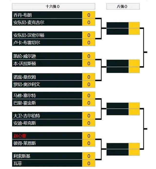 性爱的游戏100天