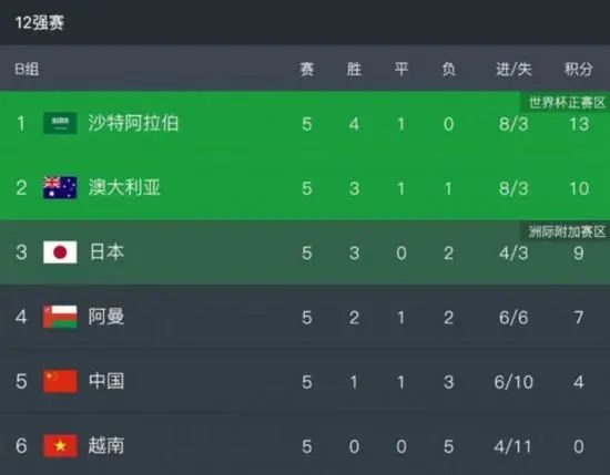 午夜精品福利在线观看