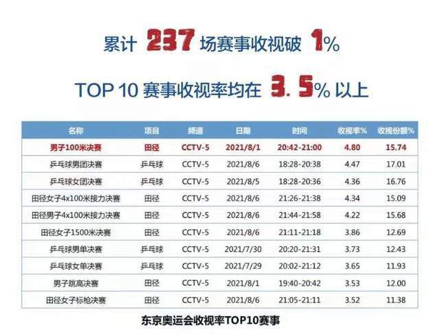 重生的聚会未删减版
